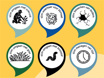 Infomarkt Landbouw gaat de uitdagingen van de toekomst tegemoet - Maarkedal